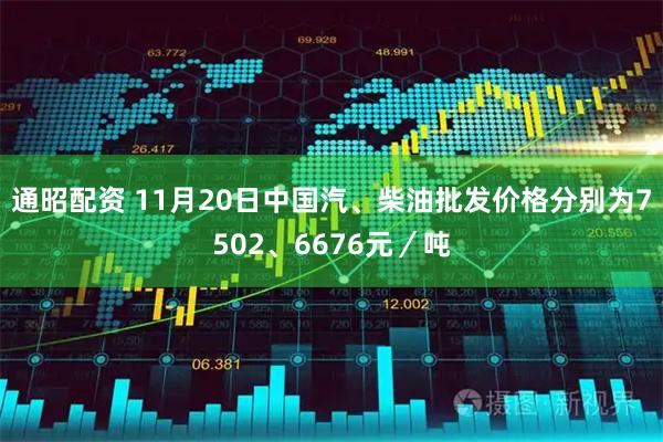 通昭配资 11月20日中国汽、柴油批发价格分别为7502、6676元／吨